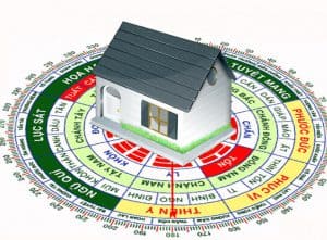 Phong thủy là gì? Phong thủy với xây nhà quan trọng như thế nào? 2 phong thuy