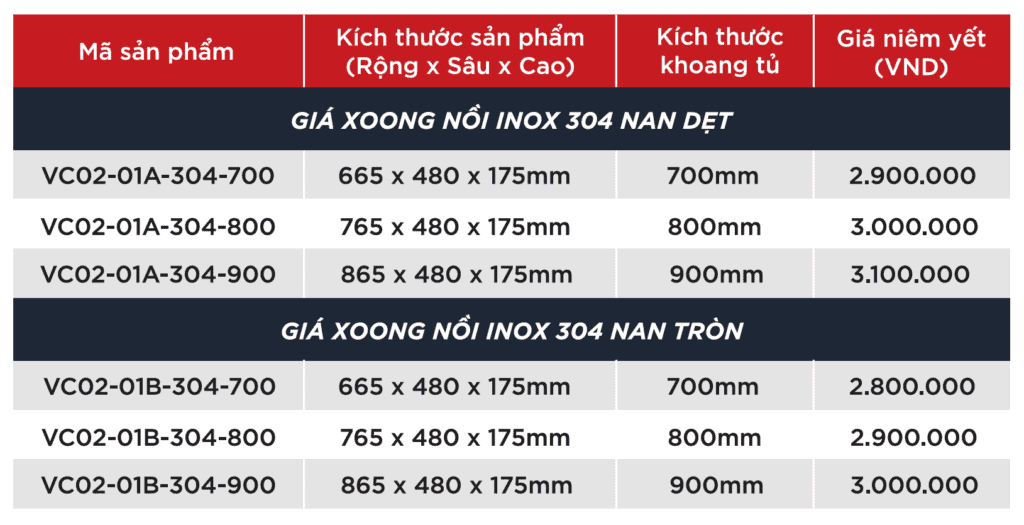 Giá xoong nồi nan tròn/nan dẹt