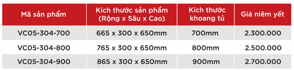 giá bát đĩa cố đinh